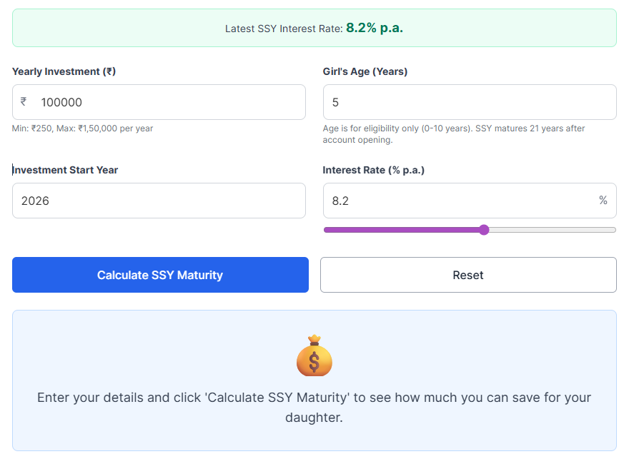 SSY Calculator Online